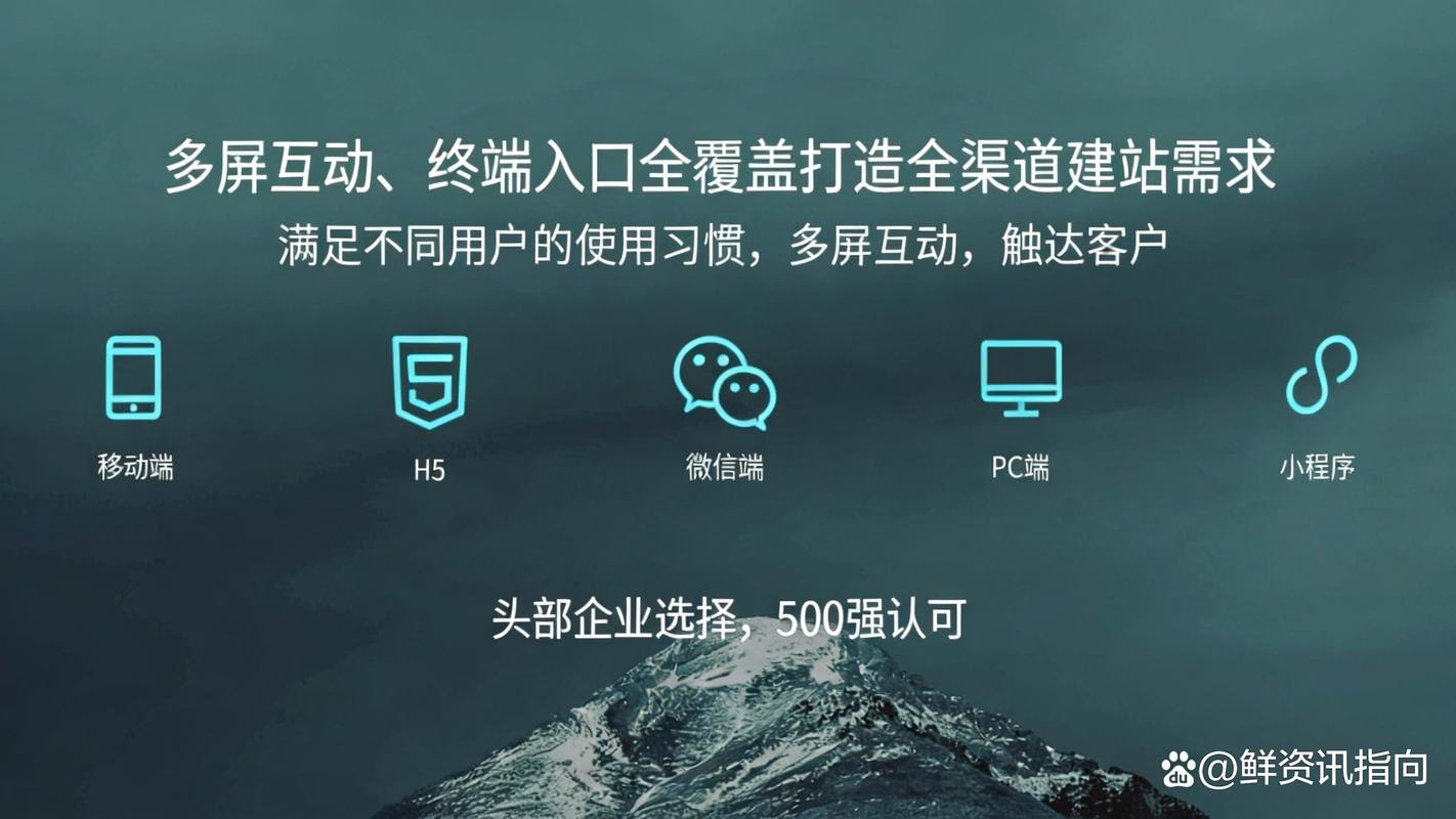 2026高端網站設計建設服務商實力詳解,國內十大網站建設制作公司推薦