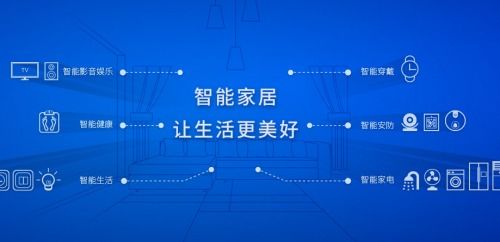 北京君正擬設(shè)全資子公司，汽車電子成“香餑餑”軟件技術(shù)轉(zhuǎn)讓聚焦