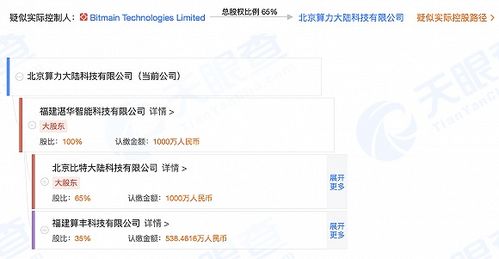 比特大陸再布局 成立新公司，專注為詹克團(tuán)提供軟件技術(shù)服務(wù)