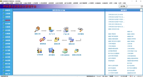 ERP源代碼技術轉讓 解鎖企業(yè)管理軟件的創(chuàng)新密碼