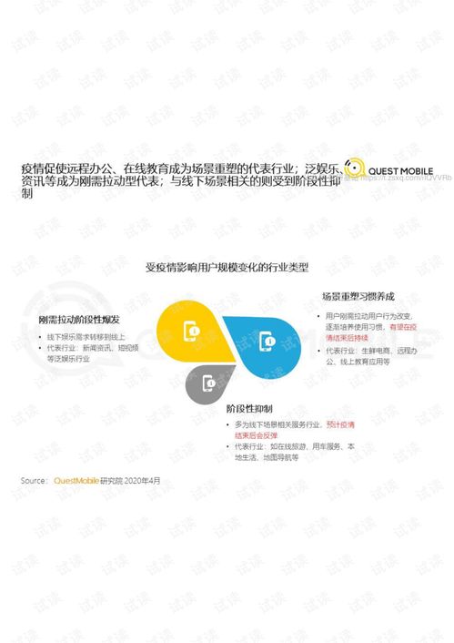 《2020中國移動互聯(lián)網(wǎng)春季大報(bào)告》解讀 域名服務(wù)在移動生態(tài)中的新角色